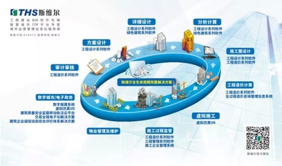 斯维尔科技携“BIM整体解决方案与CIM实践案例”亮相2019智博会 赋能工程管理服务升级