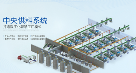 “*”战略推进塑胶机械行业展会新方向 工程管理服务